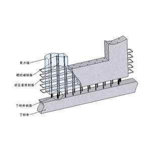 WL 新型接頭在剪力墻中的應(yīng)用