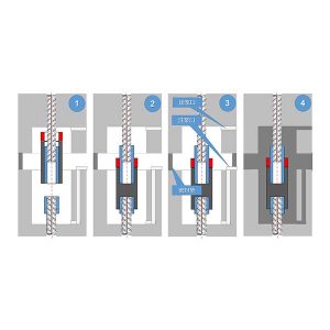 PC構(gòu)件-雙螺套鋼筋連接