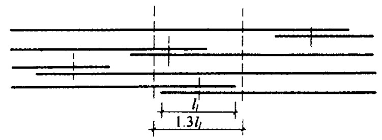 建筑工程鋼筋連接一般要求有哪些？插圖