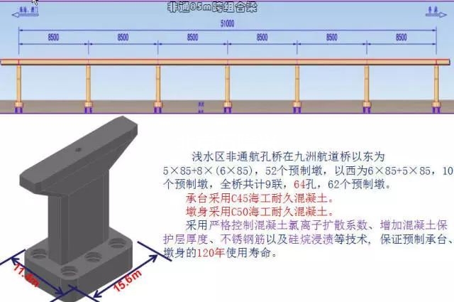 裝配式橋梁施工一篇全搞定！插圖7