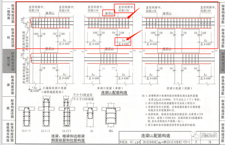 作為施工員梁板鋼筋驗收咋驗？插圖7