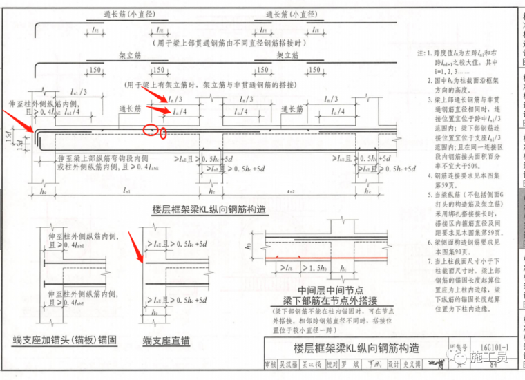 作為施工員梁板鋼筋驗收咋驗？插圖8