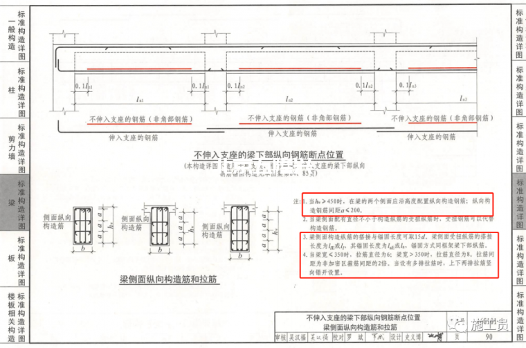 作為施工員梁板鋼筋驗收咋驗？插圖11