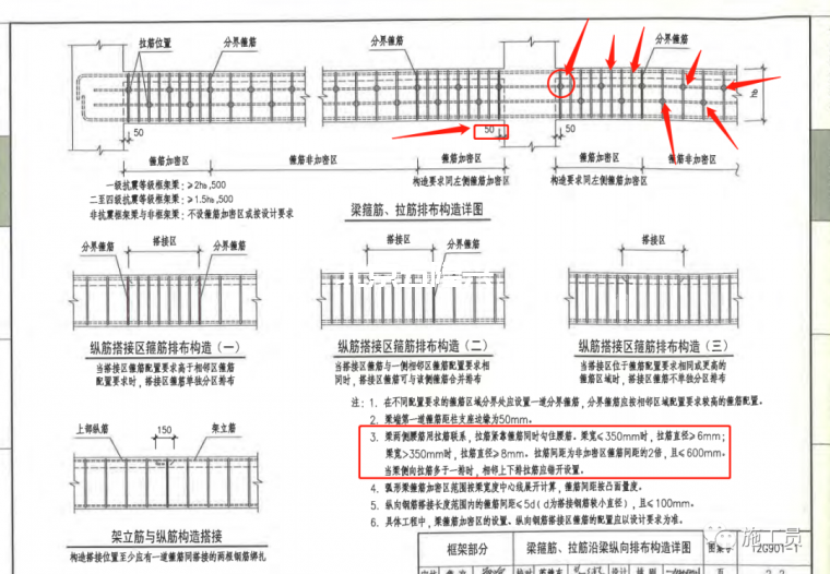 作為施工員梁板鋼筋驗收咋驗？插圖14