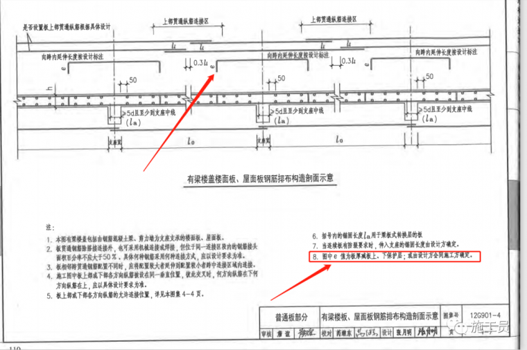 作為施工員梁板鋼筋驗收咋驗？插圖15