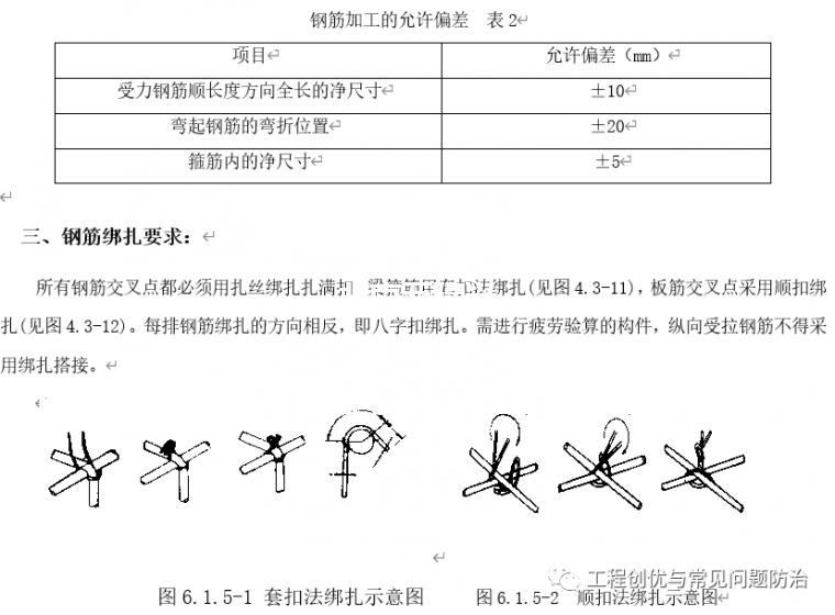 鋼筋工程技術(shù)交底，圖文并茂很實(shí)用！插圖1
