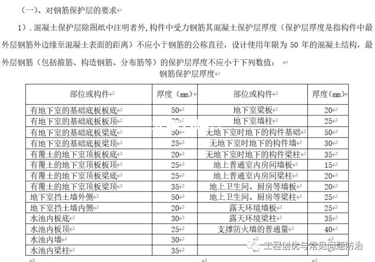 鋼筋工程技術(shù)交底，圖文并茂很實(shí)用！插圖2