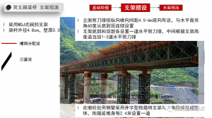 上跨高速公路連續(xù)剛構(gòu)橋施工技術(shù)