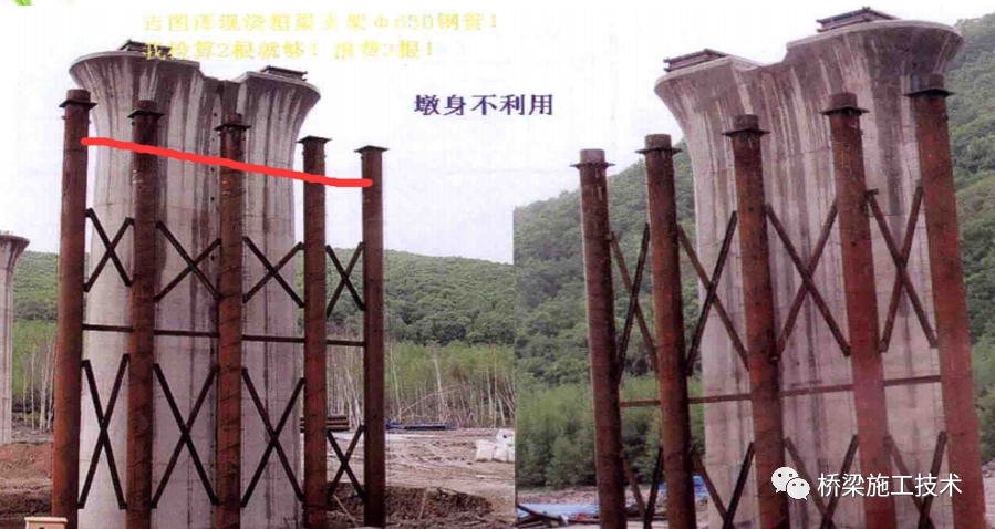 各類滿堂支架設(shè)計(jì)在橋梁中的應(yīng)用插圖1