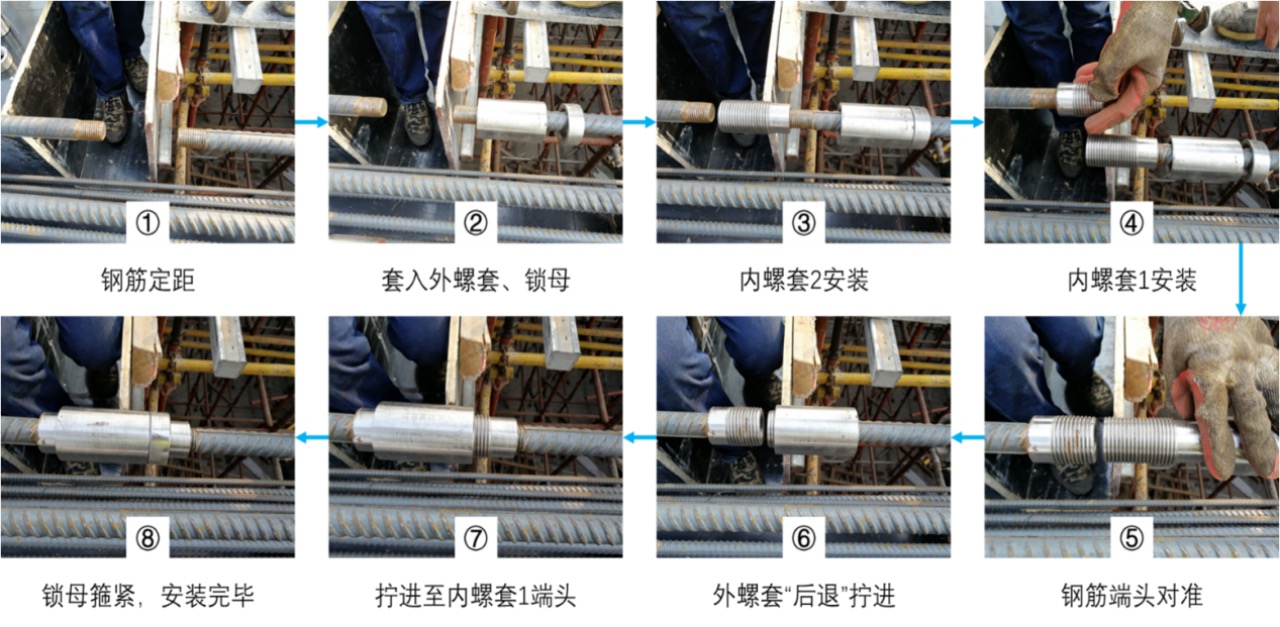 JGJ 107-2016鋼筋機(jī)械連接技術(shù)規(guī)程(文末附下載鏈接)插圖3