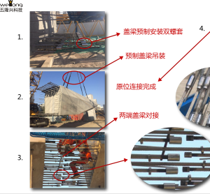 鋼筋機械連接包含的接頭類型有哪些？有什么優(yōu)勢？